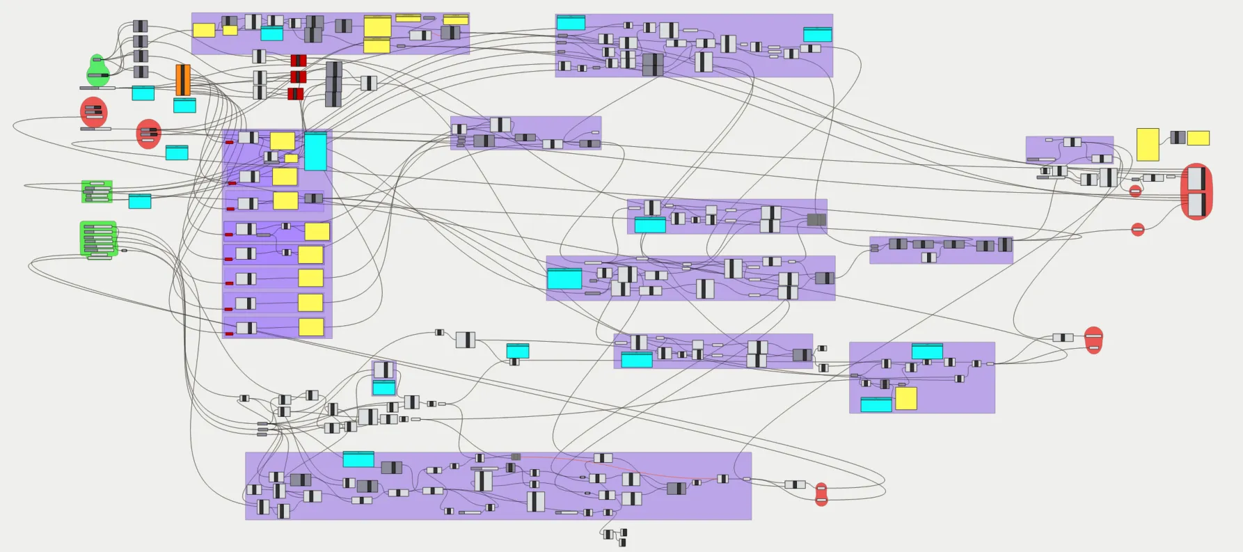 The Grasshopper definition zoomed out, showing grouped clusters of components spread across the canvas, with inputs and outputs picked out in red. Individual labels are not legible at this scale.